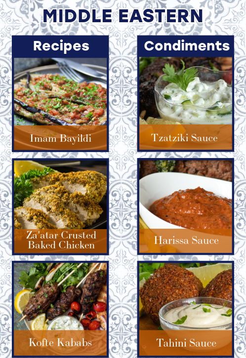 Popular Middle Eastern Food and Condiments