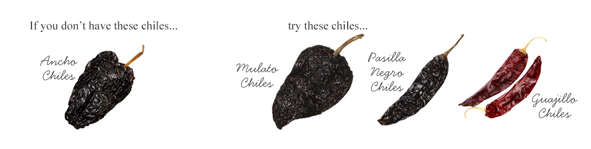What is a substitute for Ancho Chiles?