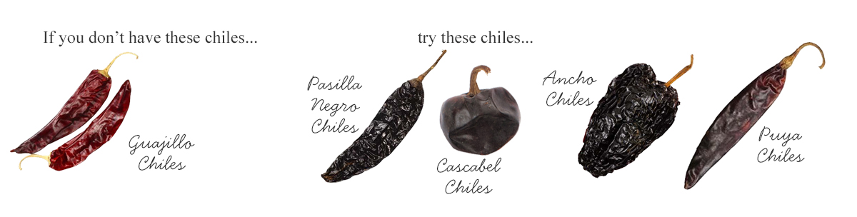 What Can I Use Instead of Guajillo Chiles?