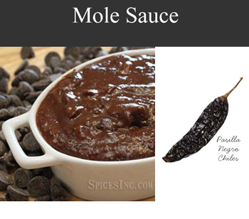 Mole Sauce