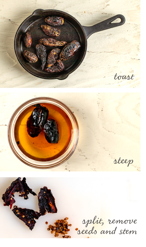 How to Rehydrate Chipotle Chiles