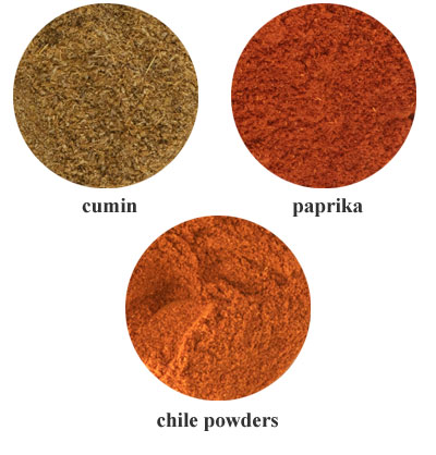 Most Common Chili Spices