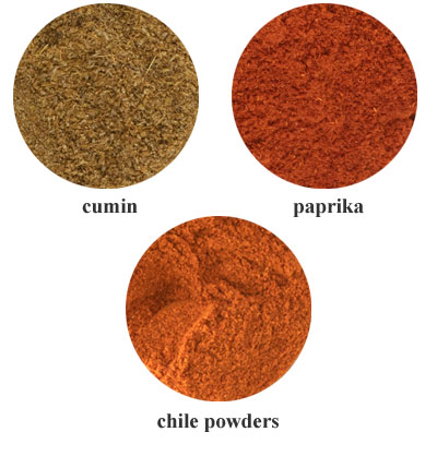 What Spices Go in Chili - Spices Inc.