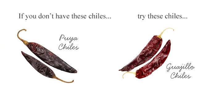 Puya Chile Substitution