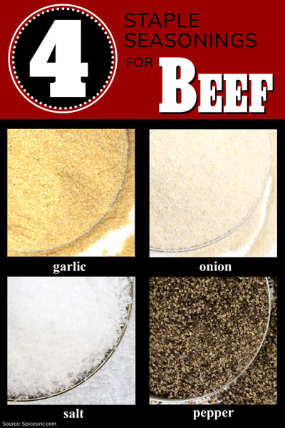 Staple Seasonings For Beef