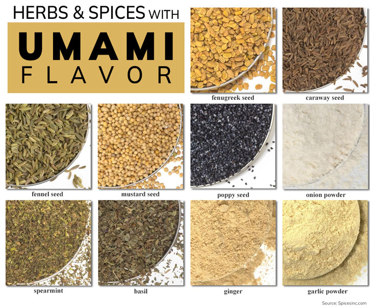 Umami Spices and Herbs
