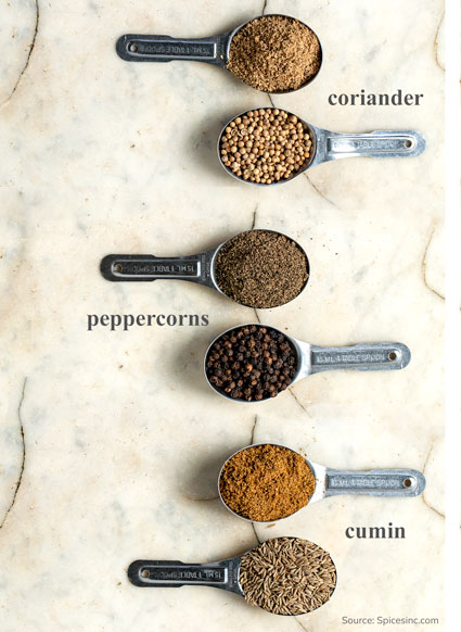 Fresh vs Dried Herbs & Ground vs Whole Spices