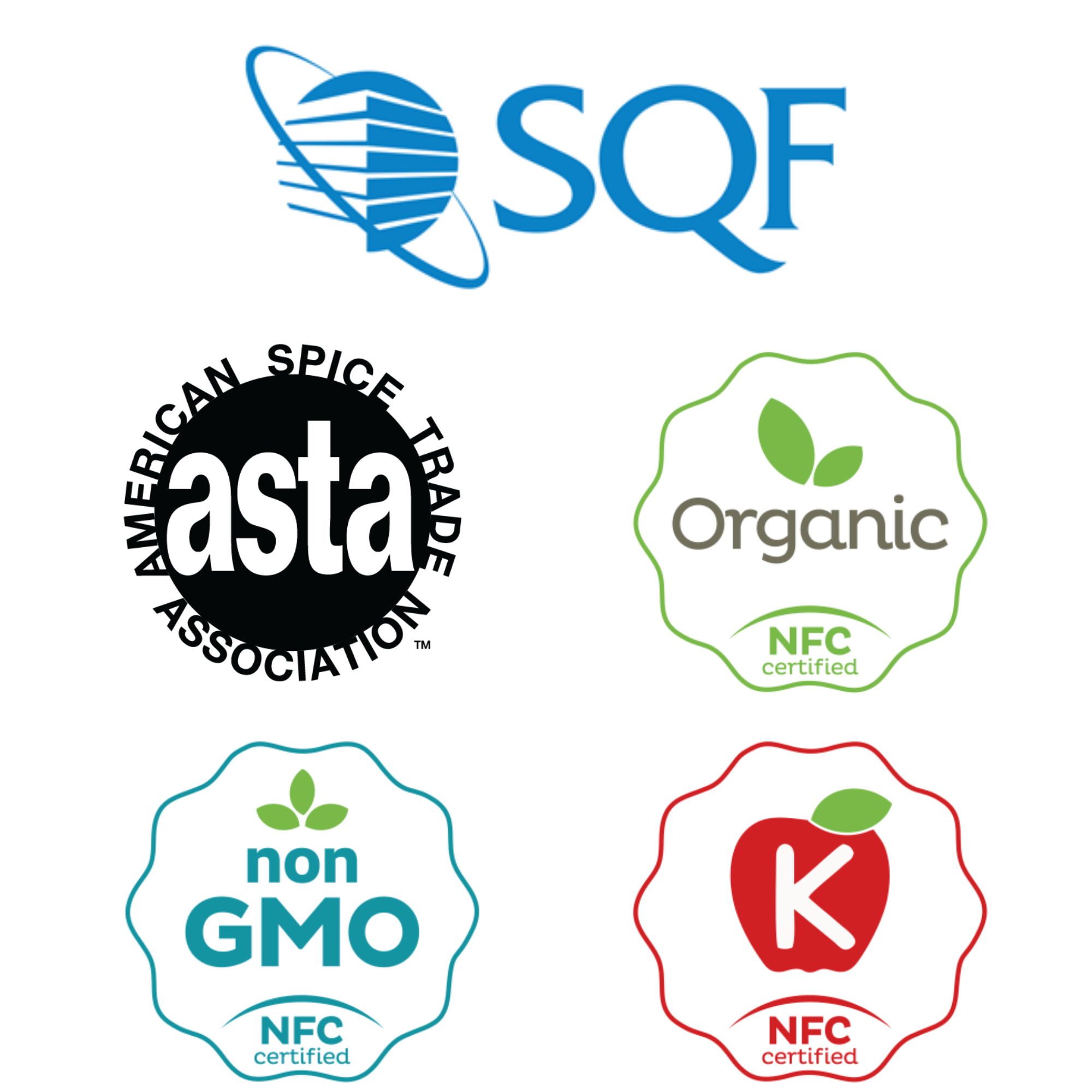 Certifications and Memberships