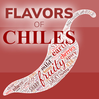 The Flavors of Chiles