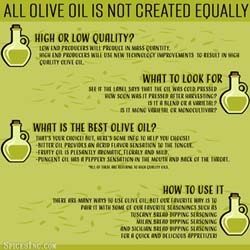 All Olive Oil is Not Created Equally