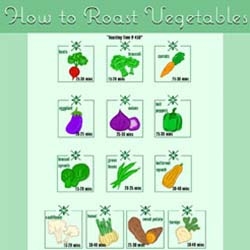 How to Cut and Roast Vegetables