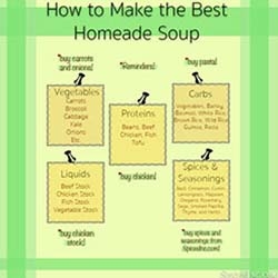 How to Make the Best Homemade Soup