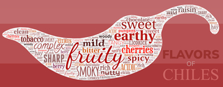 The Flavors of Chiles