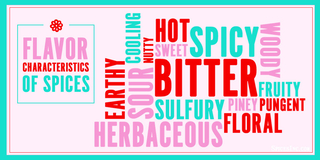 Flavor Characteristics of Spices