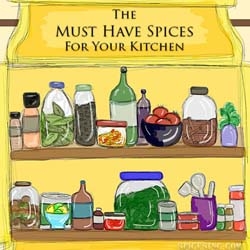 The Must Have Spices for Your Kitchen